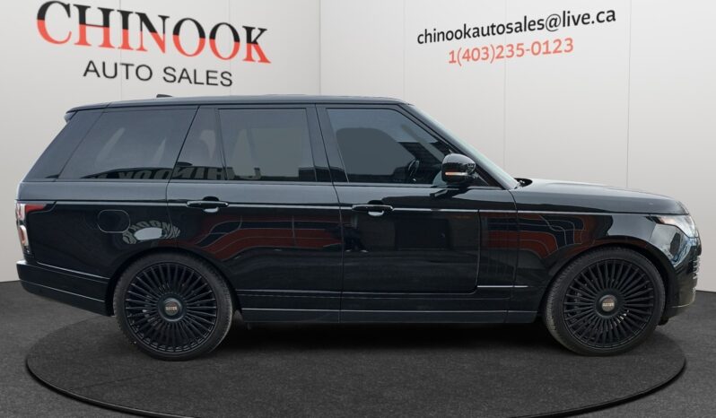 
								2020 Land Rover Range Rover full									