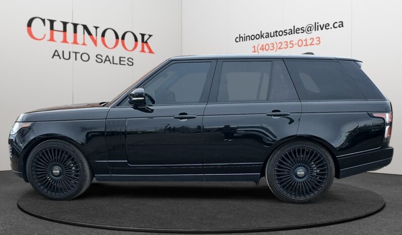 
								2020 Land Rover Range Rover full									